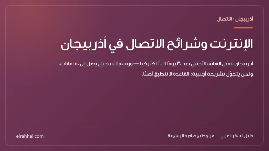 بطاقة مقال: الإنترنت وشرائح الاتصال في أذربيجان