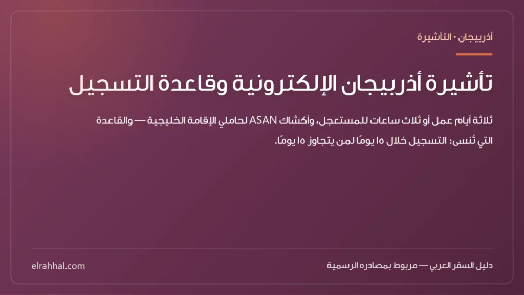 بطاقة مقال: تأشيرة أذربيجان الإلكترونية وقاعدة التسجيل