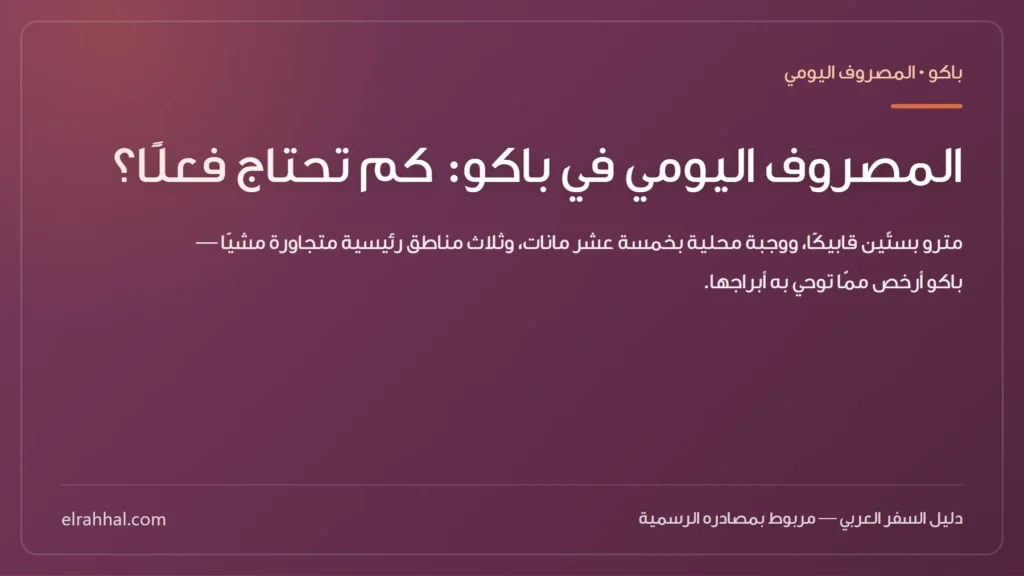 بطاقة مقال: المصروف اليومي في باكو: كم تحتاج فعلًا؟
