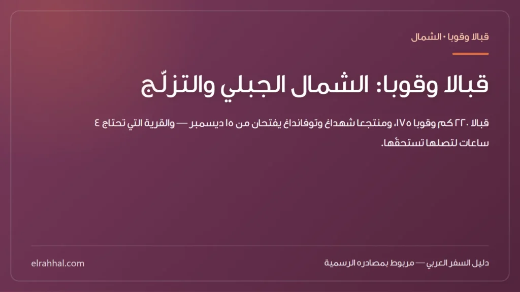 بطاقة مقال: قبالا وقوبا: الشمال الجبلي والتزلّج