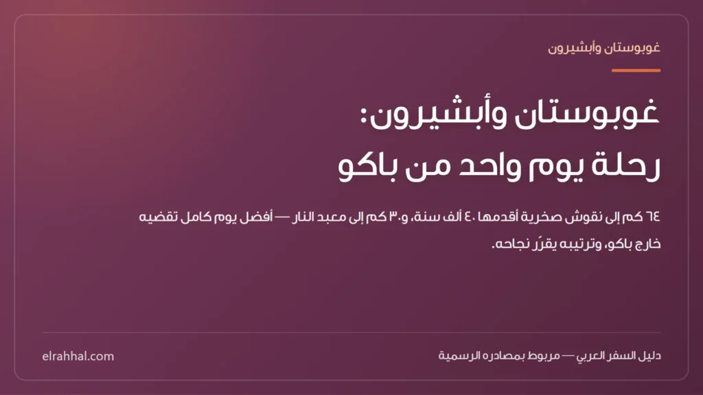 بطاقة مقال: غوبوستان وأبشيرون: رحلة يوم واحد من باكو