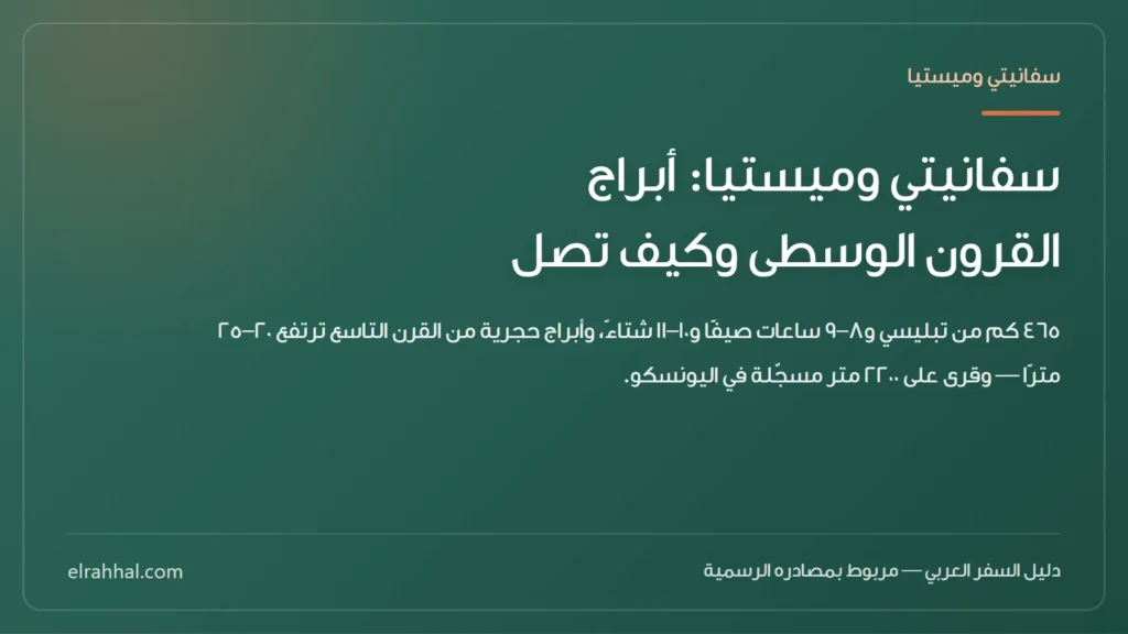 بطاقة مقال: سفانيتي وميستيا: أبراج القرون الوسطى وكيف تصل