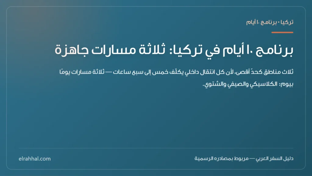 بطاقة مقال: برنامج ١٠ أيام في تركيا: ثلاثة مسارات جاهزة