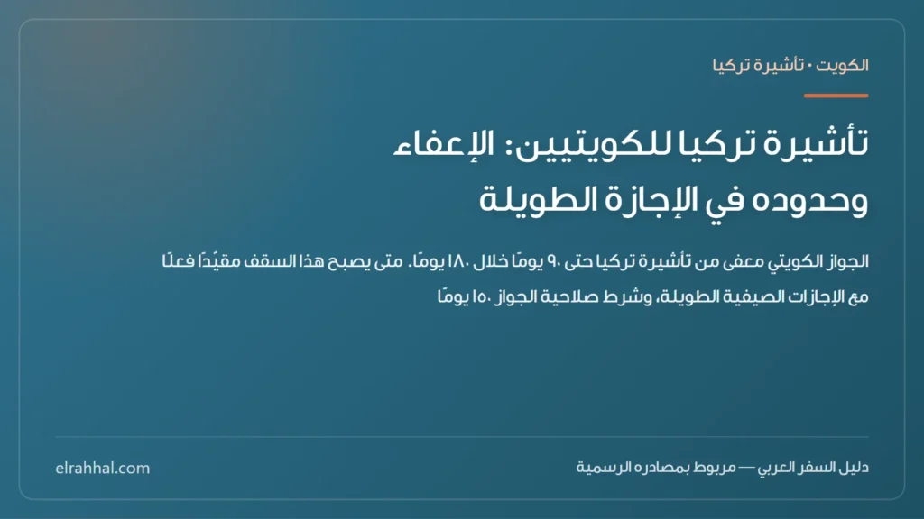 تأشيرة تركيا للكويتيين: الإعفاء وحدوده في الإجازة الطويلة — بطاقة دليل من الرحّال
