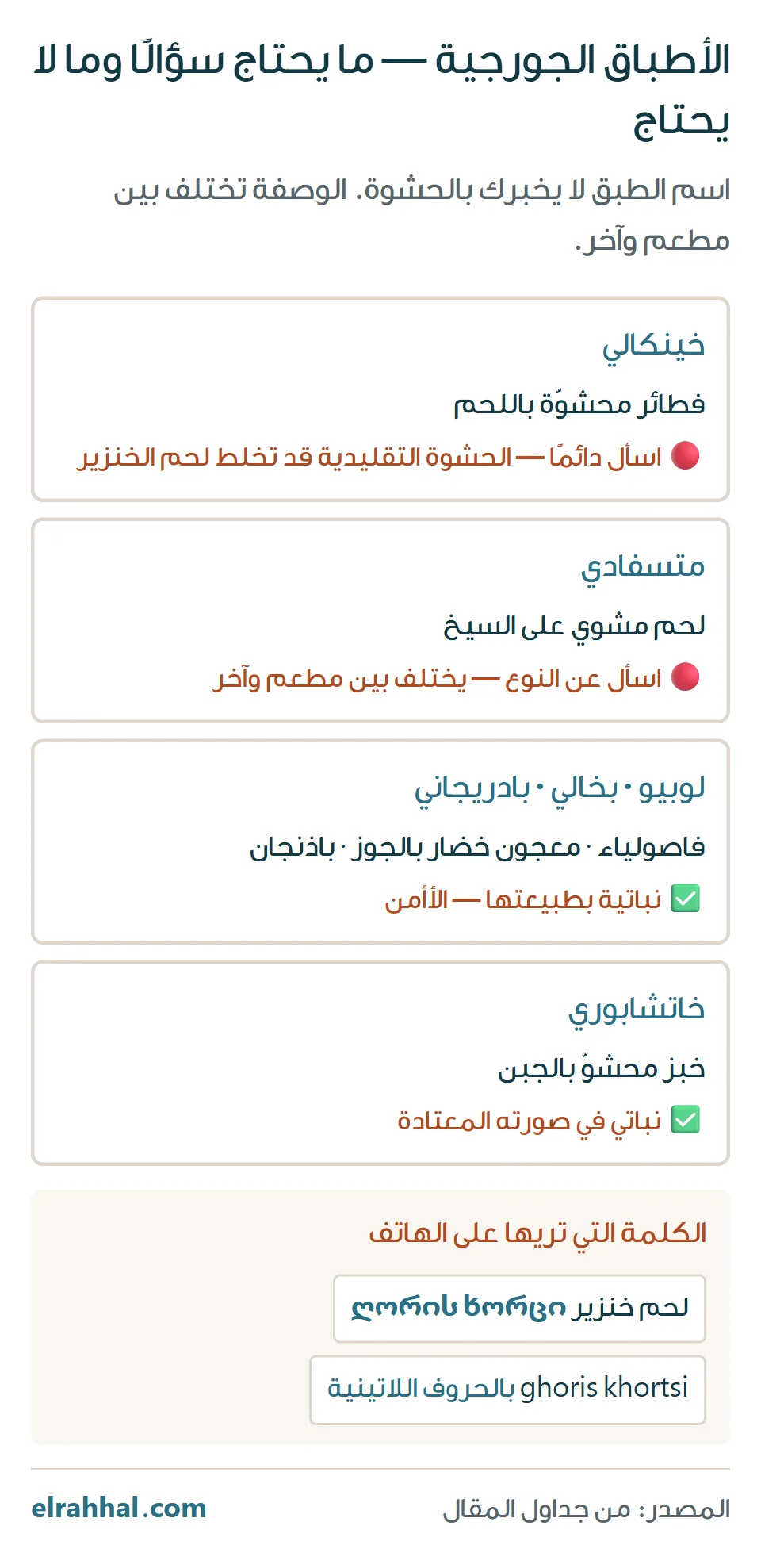 الأطباق الجورجية وما يحتاج سؤالًا: خينكالي ومتسفادي يحتاجان سؤالًا، ولوبيو وبخالي وخاتشابوري نباتية بطبيعتها
